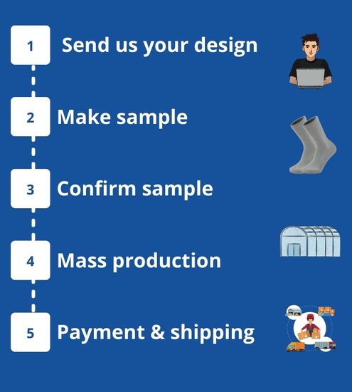how to order custom compression socks